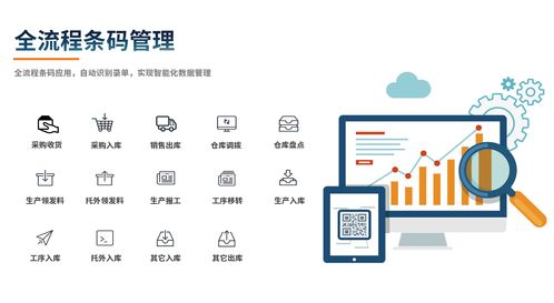 顺景ERP软件在机械行业的应用价值及网络与信息安全软件开发的重要性