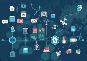 智慧城市成经济热词，阿里云IoT跑步进入香港网络与信息安全软件开发